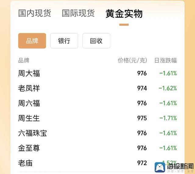 5月20日，黔西南州办理结婚注册1002对