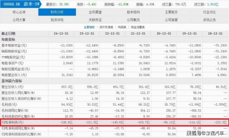 我用了3个月，掌握了5个可转债日内交易技巧
