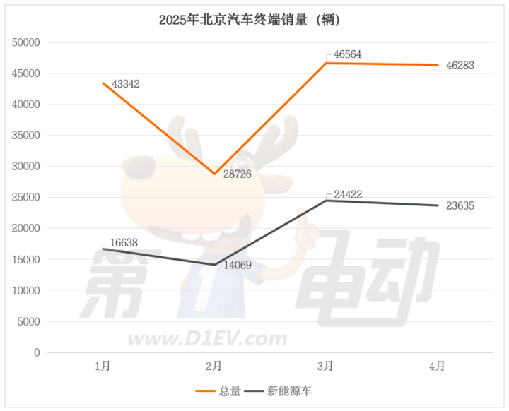 便民利民！黔西南州2024年10月驾驶证测验安排计划表出炉