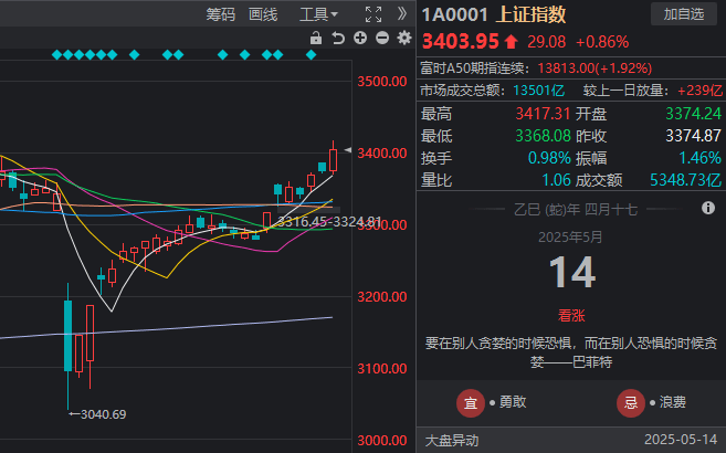 黔西南州公安出行运维局关于同步启用辖区高速公路区间测速终端的公告