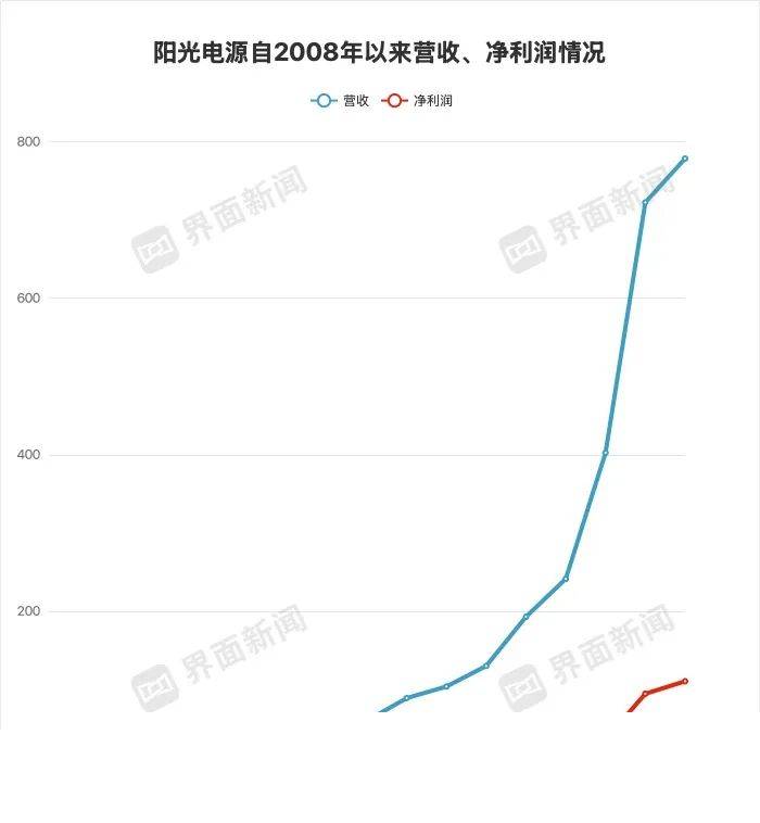 黔西南：开展综合保养检查 筑牢气象保养防线